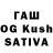 ТГК THC oil Veskiy Argument